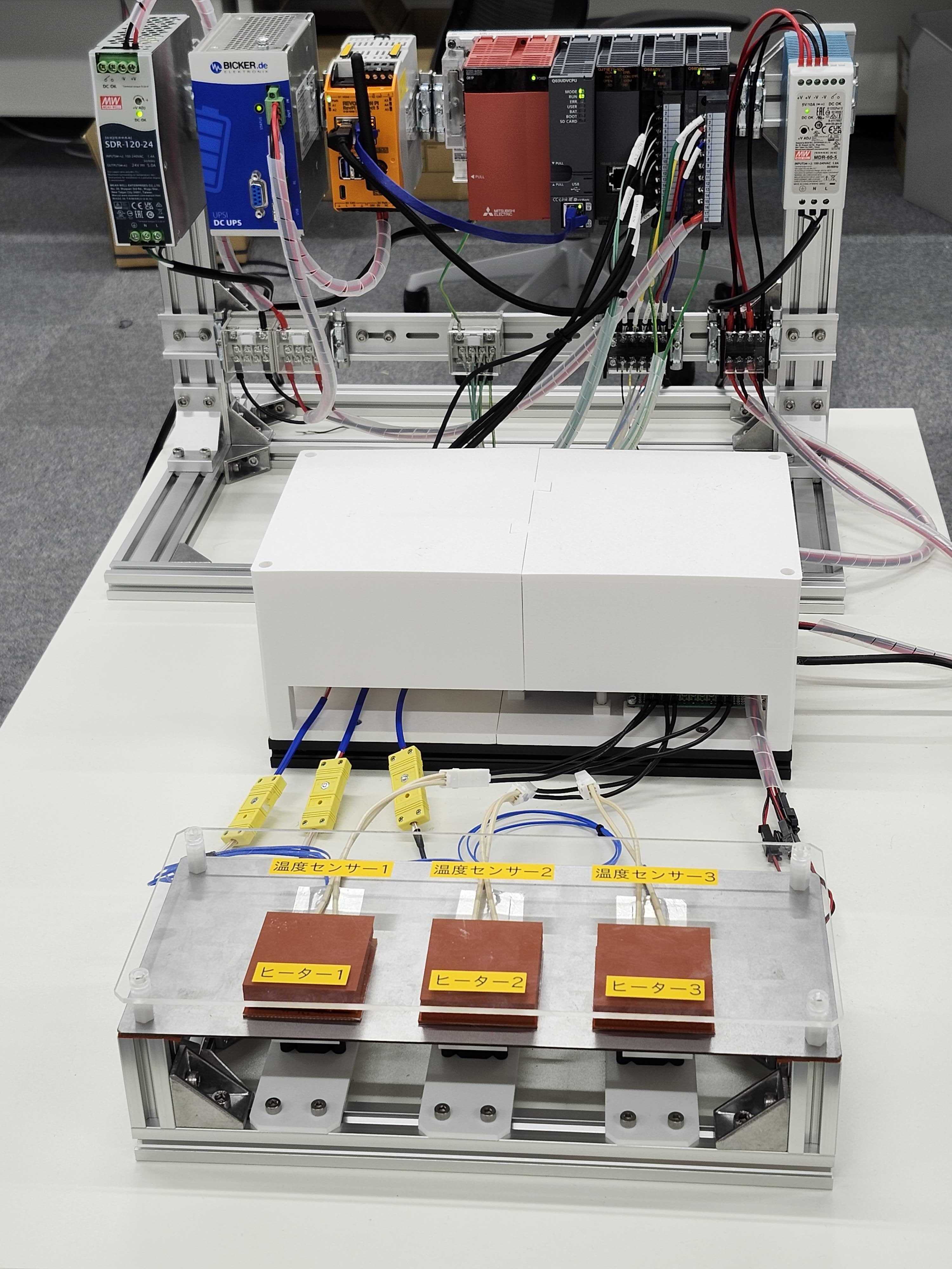 E-Smart MPC 多変量温度制御